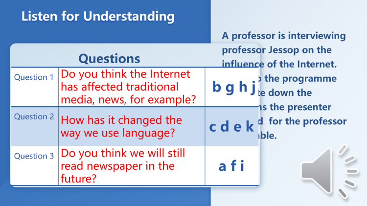 图片[6]-选择性必修二Unit6Lesson2听力课件-高英中语资源站