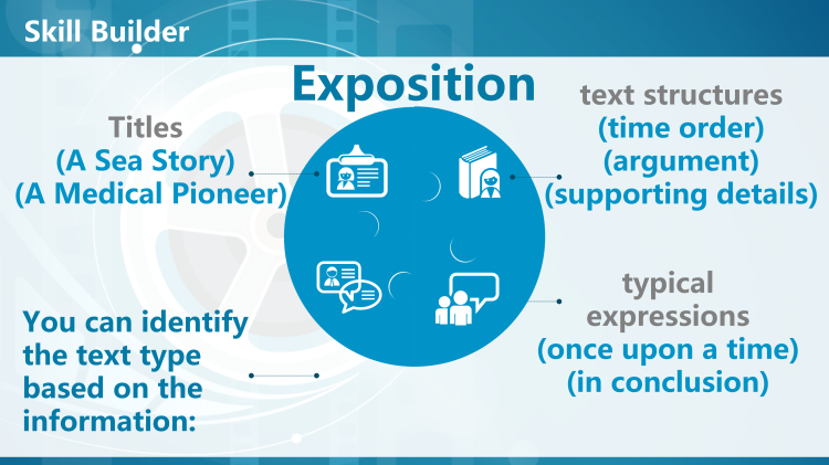 图片[6]-选择性必修二Unit6Lesson3阅读课件-高英中语资源站