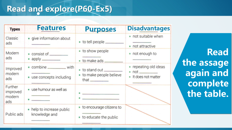 图片[7]-选择性必修二Unit6Lesson3阅读课件-高英中语资源站