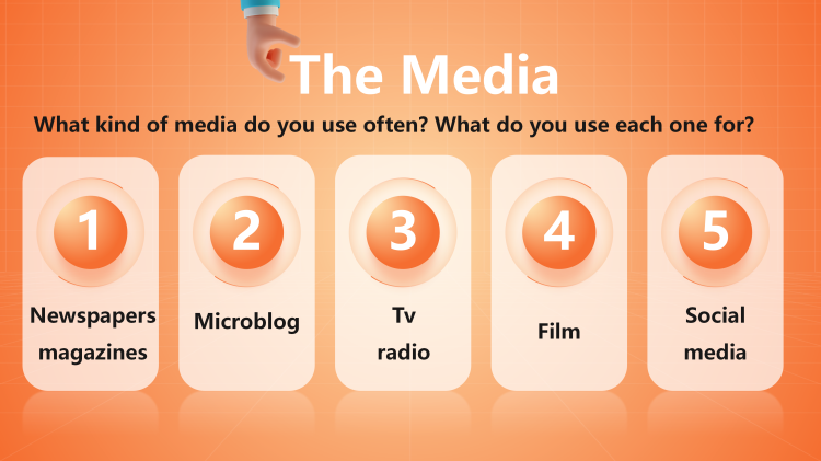 图片[2]-选择性必修二Unit6 Topictalkviewingworkshop听说课件-高英中语资源站