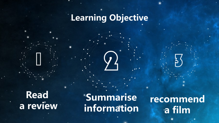 图片[2]-选择性必修二Unit6 Writingworkshop写作课件-高英中语资源站