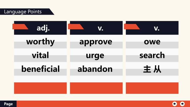 图片[2]-选择性必修二Until5Lesson3词汇课件-高英中语资源站