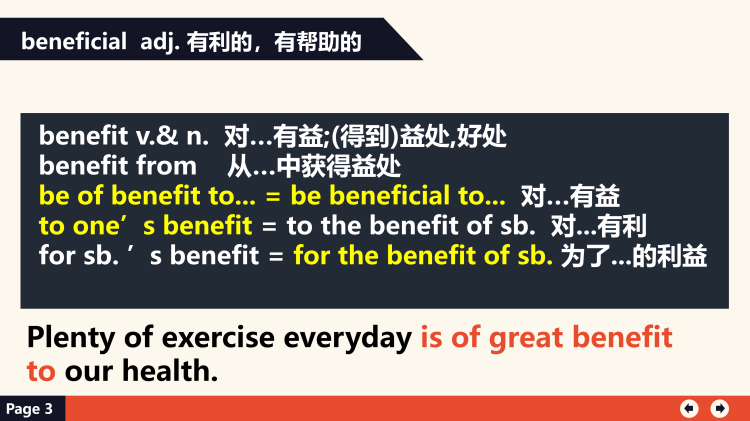 图片[5]-选择性必修二Until5Lesson3词汇课件-高英中语资源站