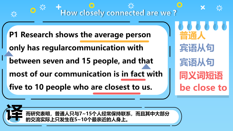 图片[2]-选择性必修四Unit10 Lesson1知识点课件-高英中语资源站