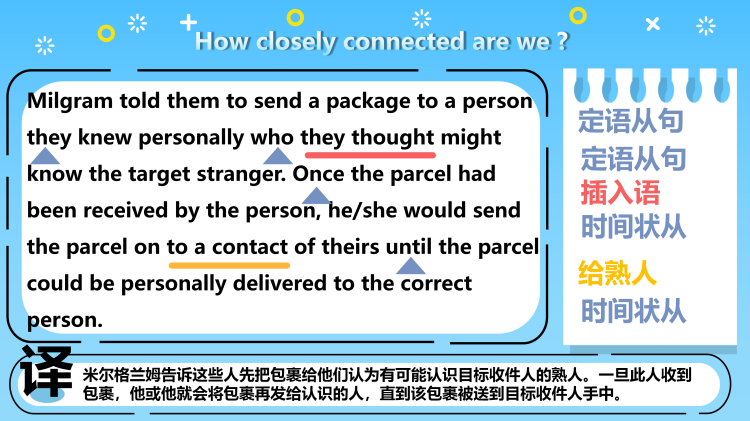 图片[7]-选择性必修四Unit10 Lesson1知识点课件-高英中语资源站