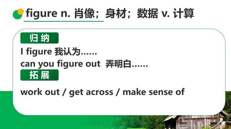 图片[7]-选择性必修四Unit10 Lesson3 词汇课件-高英中语资源站