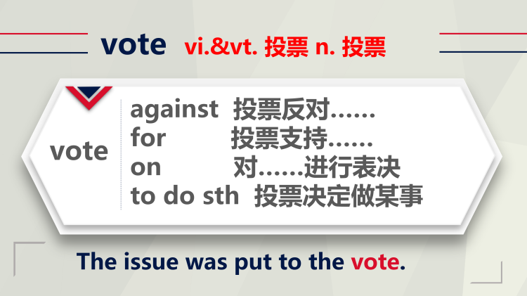 图片[3]-选择性必修四Unit11Lesson1词汇课件-高英中语资源站