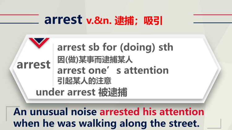 图片[5]-选择性必修四Unit11Lesson1词汇课件-高英中语资源站