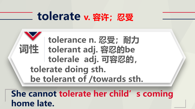 图片[7]-选择性必修四Unit11Lesson1词汇课件-高英中语资源站