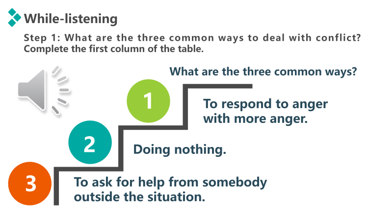 图片[5]-选择性必修四Unit11Lesson2听力课件-高英中语资源站