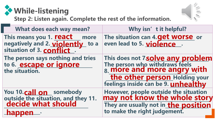 图片[6]-选择性必修四Unit11Lesson2听力课件-高英中语资源站
