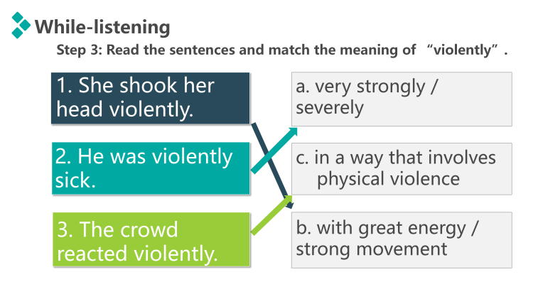 图片[7]-选择性必修四Unit11Lesson2听力课件-高英中语资源站
