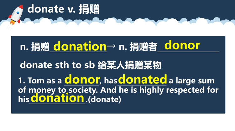 图片[2]-选择性必修四Unit12Lesson1词汇课件-高英中语资源站