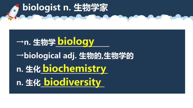 图片[6]-选择性必修四Unit12Lesson1词汇课件-高英中语资源站