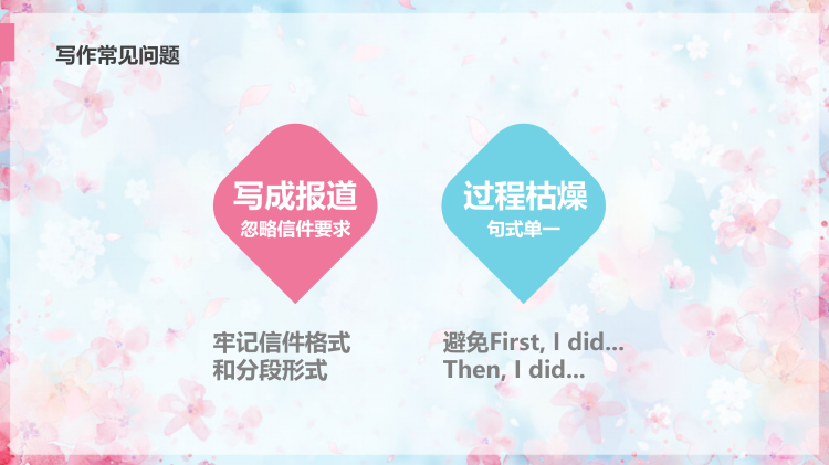 图片[3]-高二上作文指导一-高英中语资源站