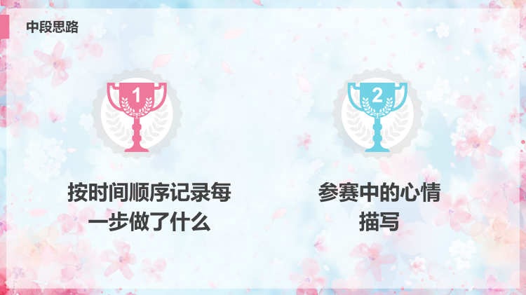 图片[4]-高二上作文指导一-高英中语资源站