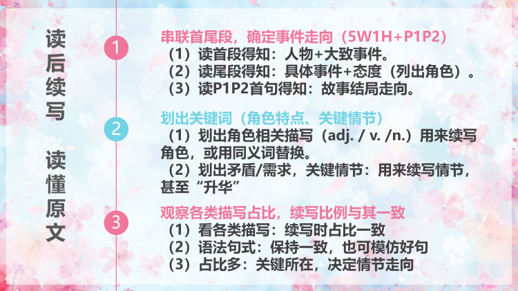 图片[7]-高二上作文指导一-高英中语资源站