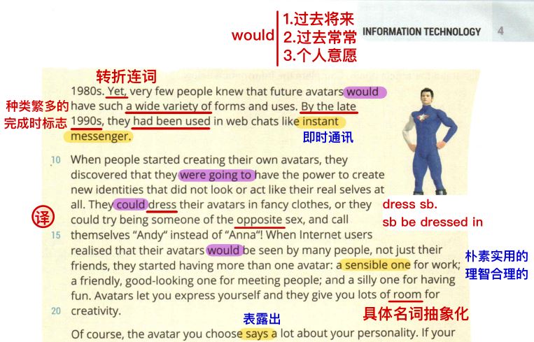 必修二Unit4Lesson1批注-高英中语资源站
