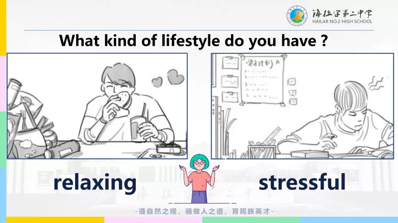 图片[2]-必修一 Unit1 Lesson1 阅读课件-高英中语资源站