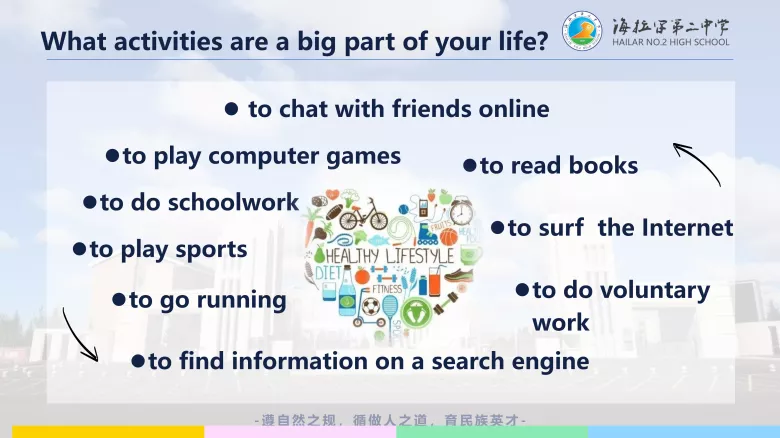 图片[3]-必修一 Unit1 Lesson1 阅读课件-高英中语资源站