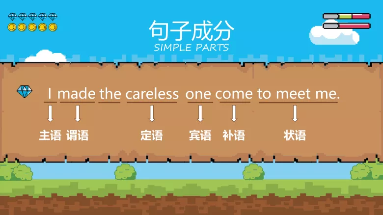 图片[4]-开学第三课句子成分-高英中语资源站
