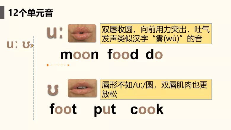 图片[5]-高中开学第二课 语音课-高英中语资源站