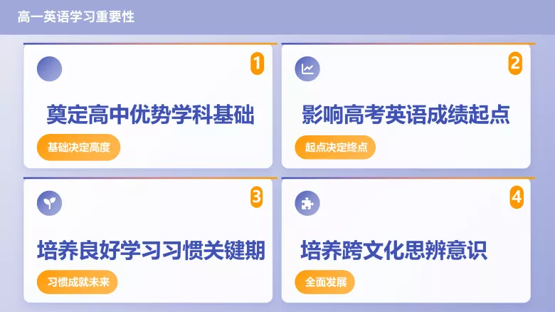 图片[3]-高中开学第一课-高英中语资源站