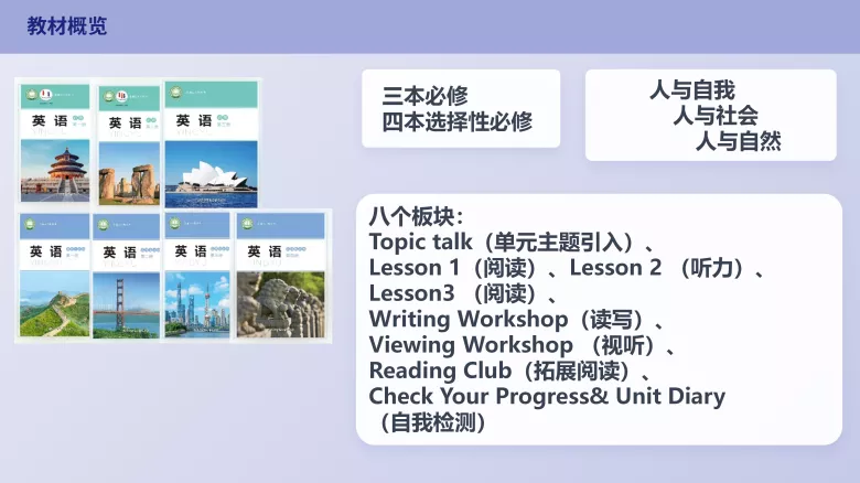 图片[5]-高中开学第一课-高英中语资源站